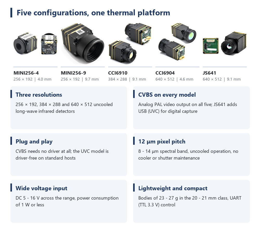 Thermal Camera Module for FPV  - đánh giá và giá Thermal Module 640X512 Core